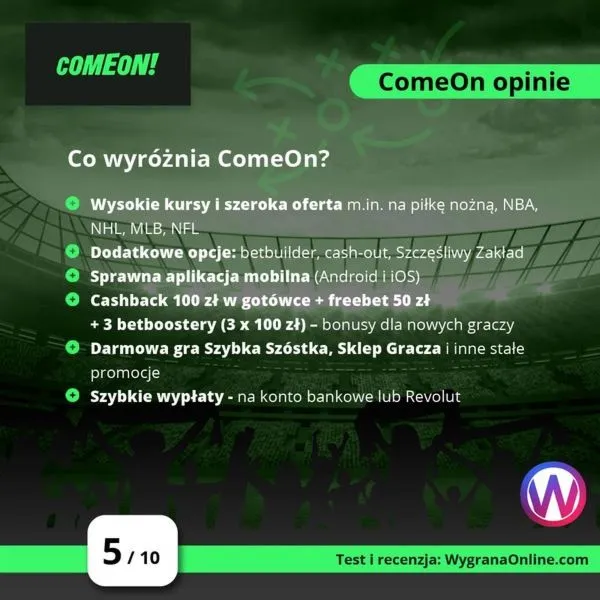 ComeOn – kod bonusowy 450 PLN: odbiór bez typowych błędów