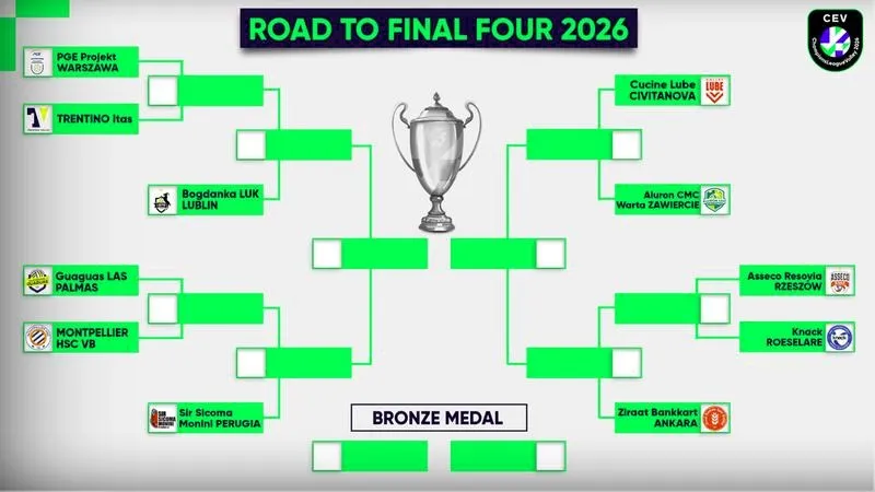 Liga Mistrzów 2026: kto zagra w finale, kiedy mecz i kto jest faworytem