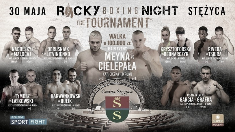 Rocky Boxing Night: gdzie oglądać gale i jak oceniać walki?
