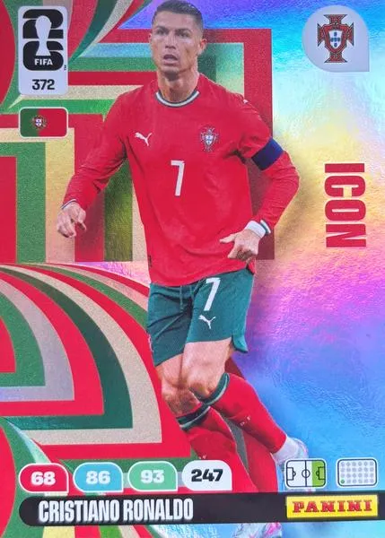 Cristiano Ronaldo długowieczność