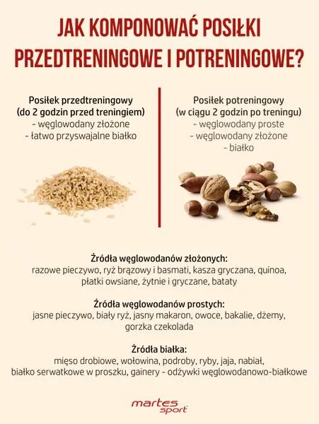 Odżywianie przed biegiem
