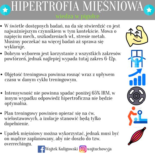 Regeneracja mięśni po treningu