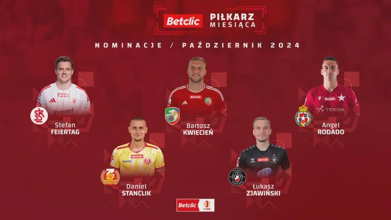 Różnice w wynagrodzeniach