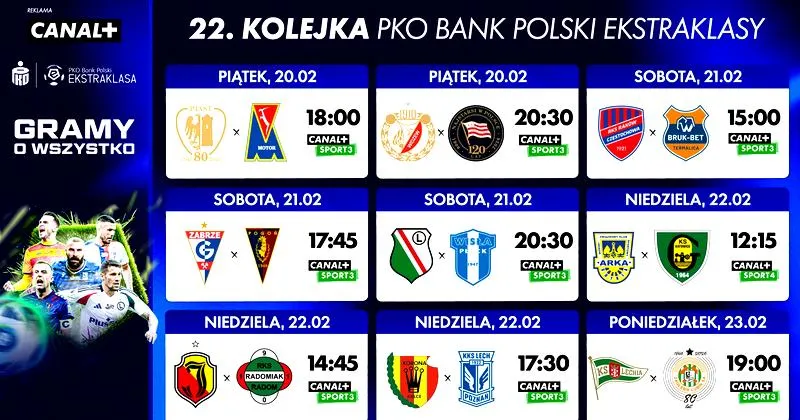 Sezon PKO BP Ekstraklasy