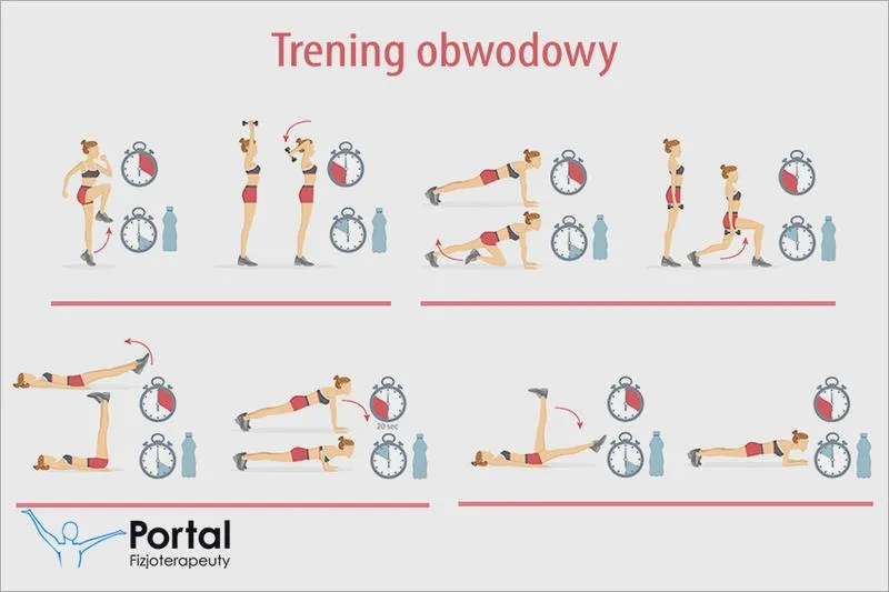 Sprzęt do treningu