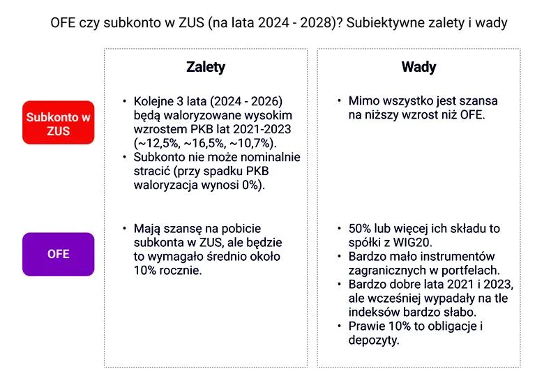 Strategia klubów sportowych
