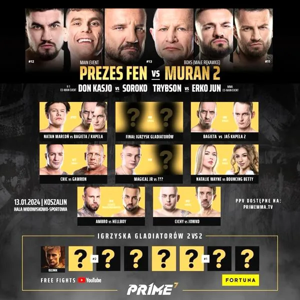 Unikaj niespodzianek oglądając MMA