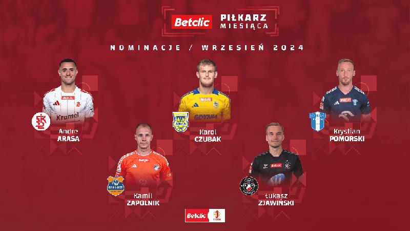 Wynagrodzenia w futbolu