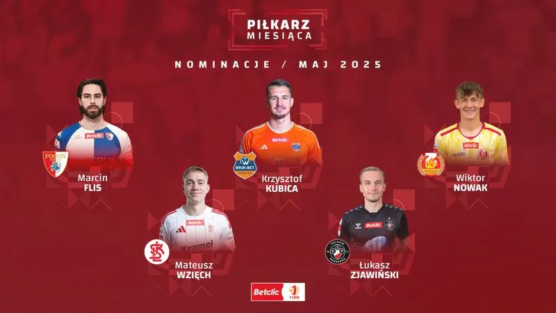 Zarobki piłkarzy 1 ligi